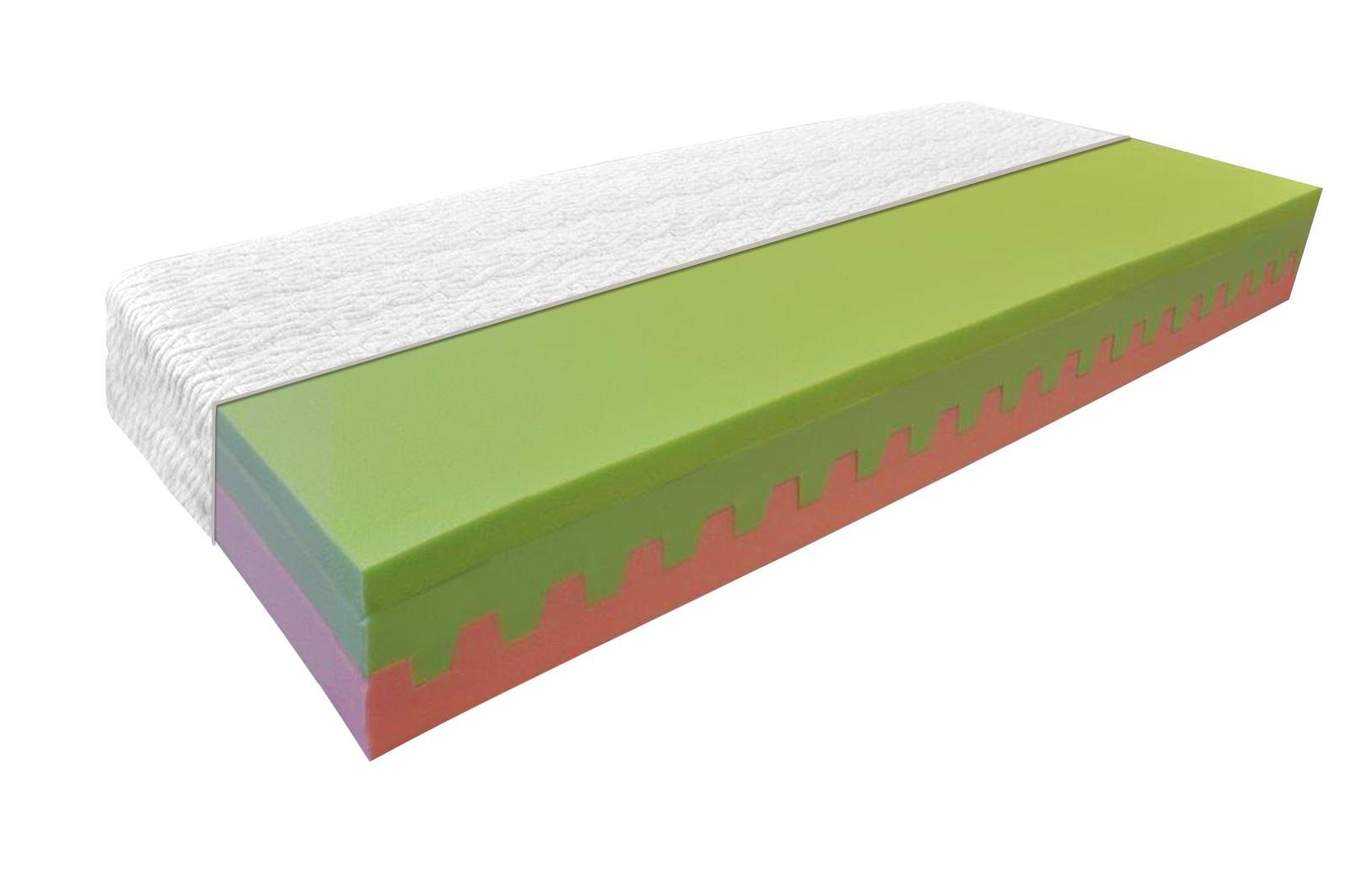 Matrace z paměťové pěny BARY HARD Lazy