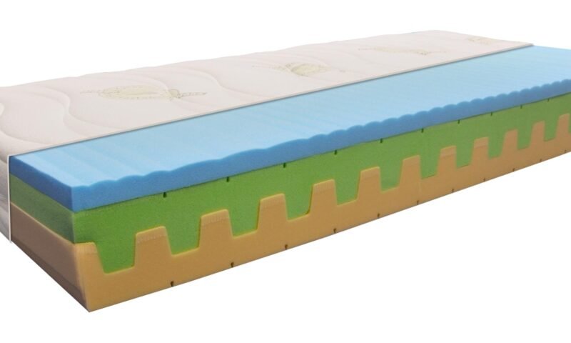 Matrace z paměťové pěny a 7 anatomických zón SPIRIT