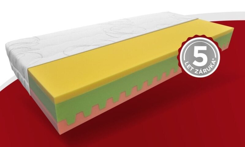 Matrace z paměťové pěny SPIRIT PLUS